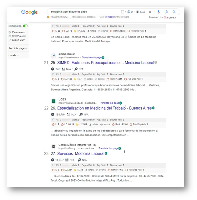 Casos reales SEO